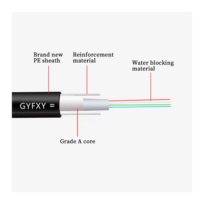 İki FRP Güçlendirici Üye GYFXTY 4 Çekirdek 12 Çekirdek Fiber Optic Kablo ile Merkezi Çıkarlı Tüp FOC