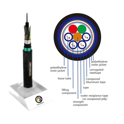 Fiber Direct Buried Cable GYTA53 12 Cores Double Armored Underground For Highway