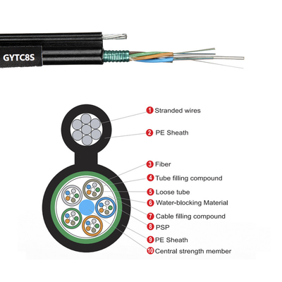 Aerial Figure 8 Communication Fiber Optic Cable Gytc8s Gyxtc8s 1km