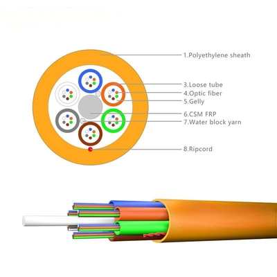 Micro Air Blown Cable GCYFY Stranded Loose Tube 96 Cores