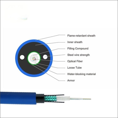 Outdoor Fiber Optic Cable Mine Flame Retardant Duct MGXTSV 1-24 Cores