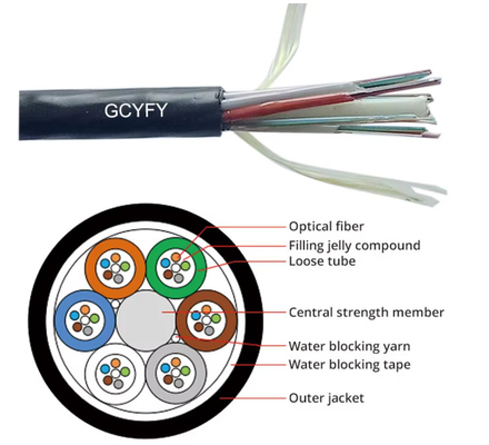 Air Blown Micro Cable Factory JET 12 24 48 72 96 144 288F GCYFTY/ GCYFY Dry Core Air Blown Fiber Optic Cable