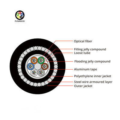 Anti Rodent Underwater Fiber Optic Cable Armored Fiber Optic Wire Cable 24 Core Underwater Loose Tube Steel Wire GYTA33