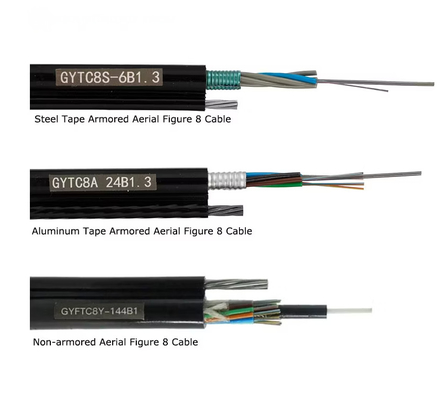Havadan Şekil 8 Tek Mod Dış Fiber Optik Kablo Gyftc8s