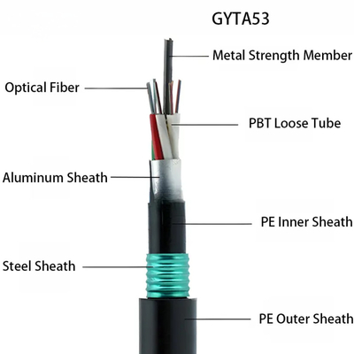 সরাসরি কবরযুক্ত ক্যাবল GYTA53 G652d 4 6 8 12 48 96 144 24 কোর একক মোড অপটিক ফাইবার অপটিক ক্যাবল