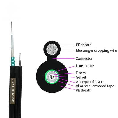 Figura 8 Kabel światłowodowy z powietrza Figura 8 Kabel światłowodowy GYXTC8S