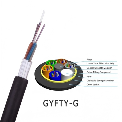 Anti Rodent Fiber Optic Cable Stranded Loose Tube Non-Metallic FRP Strength, Non-Armored Fiber Optic Cable GYFTY